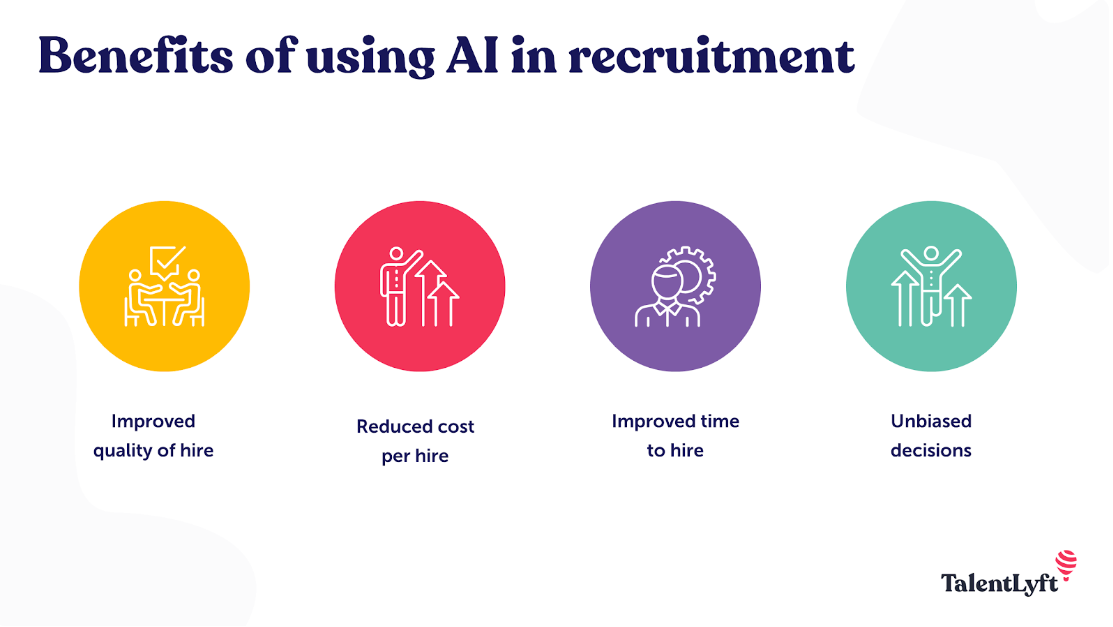 benefits of AI in recruitment